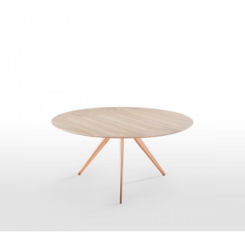 EONA Table System