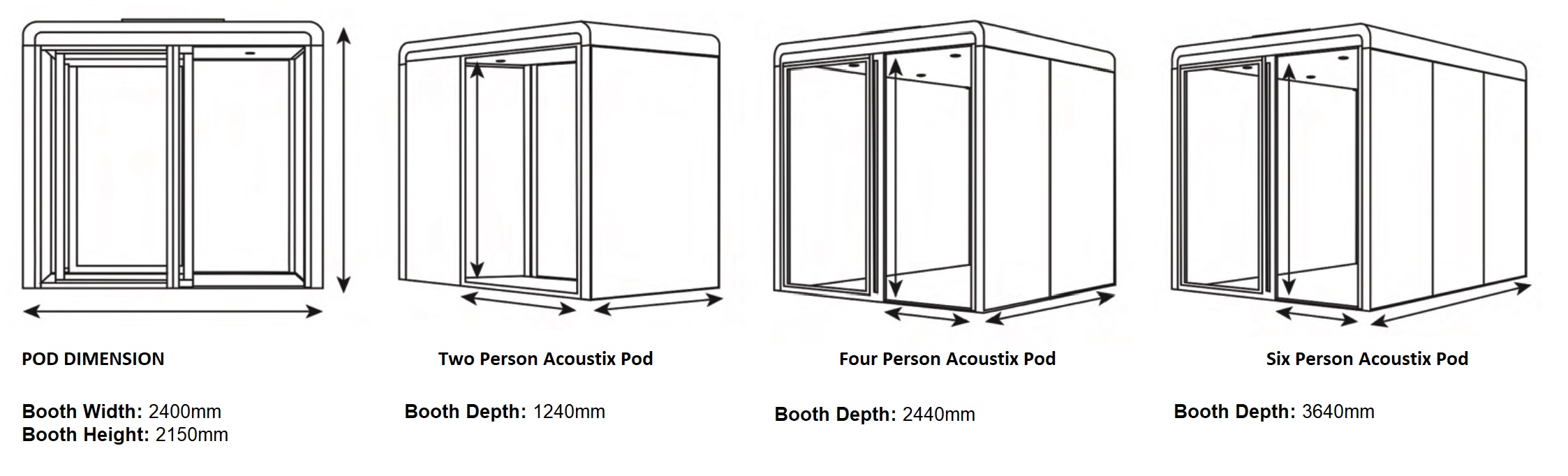 Acoustix Pod_Configuration with dimension_updated Nov 2022