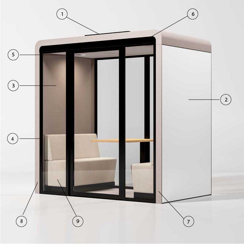 Acoustix POD_Features Acoustix POD_Features